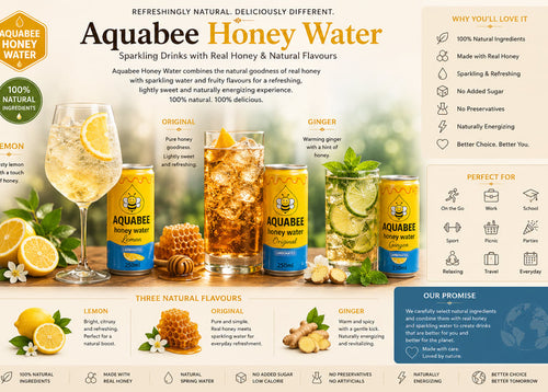 AquaBee Honey Water – Original 250 ml