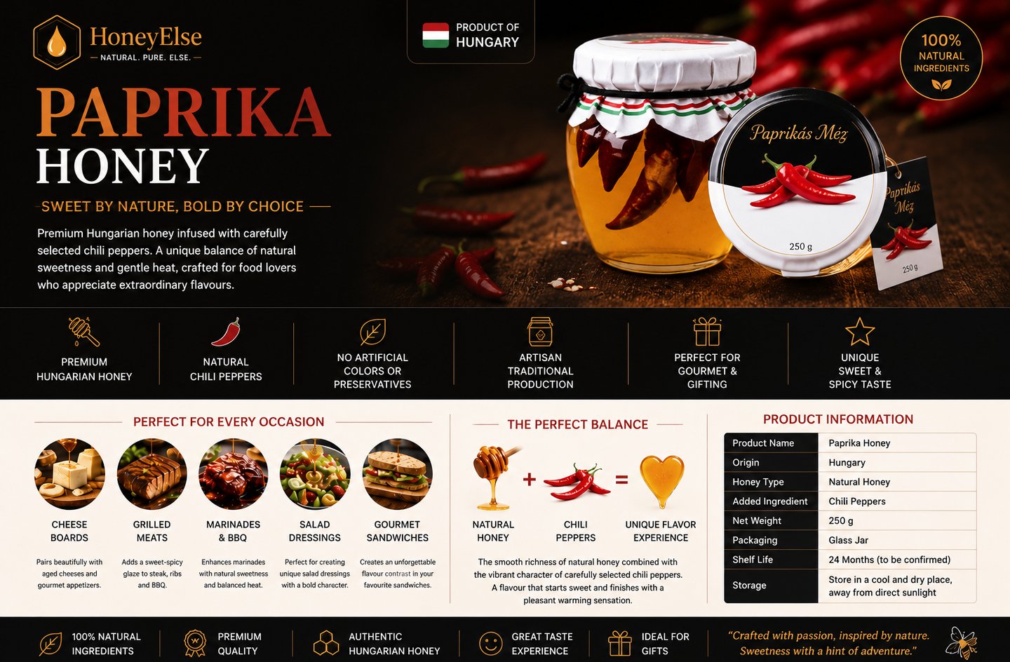 Paprika Honey 250 g